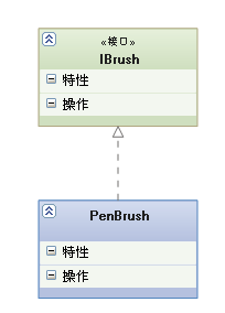 泛化