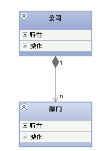 泛化